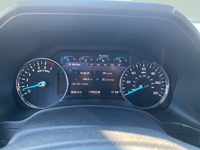 2021 Ford Expedition Limited